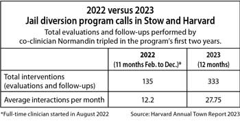 CLICK TO ENLARGE